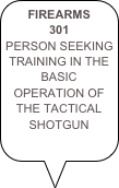 FIREARMS 301
PERSON SEEKING TRAINING IN THE BASIC OPERATION OF THE TACTICAL SHOTGUN